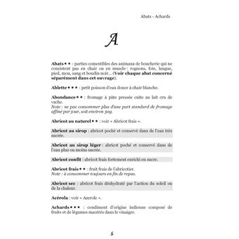 Dictionnaire alimentaire du diabète