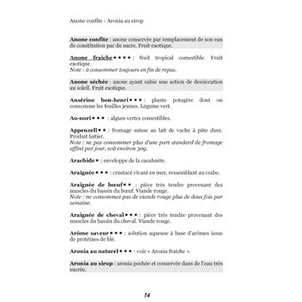 Dictionnaire alimentaire du diabète