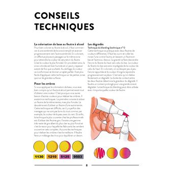 Tout l'univers manga aux feutres