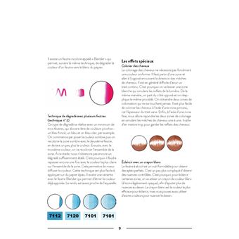 Tout l'univers manga aux feutres