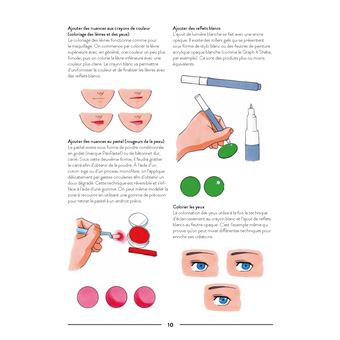 Tout l'univers manga aux feutres