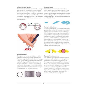 Tout l'univers manga aux feutres