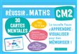 Cartes mentales Maths CM2
