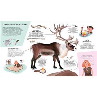 Bonjour la préhistoire - L'encyclo des petiots