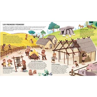 Bonjour la préhistoire - L'encyclo des petiots