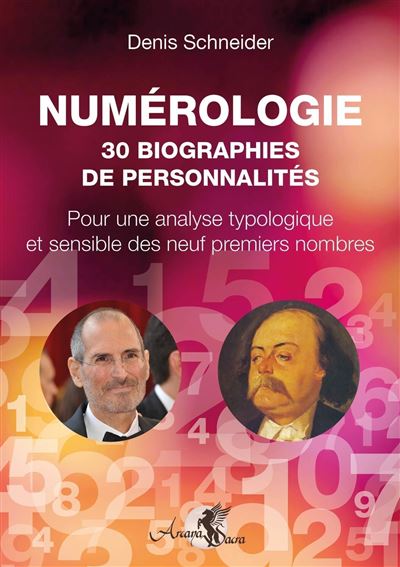 Numérologie : 30 biographies de personnalités