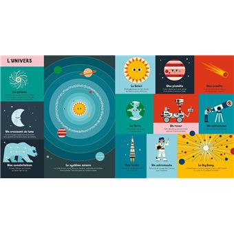 Ma petite encyclopédie