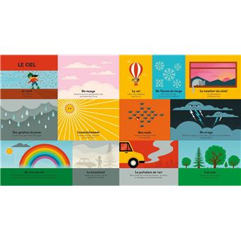 Ma petite encyclopédie