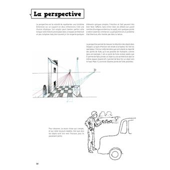 La BD facile
