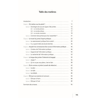 Methodologie juridique impertinente