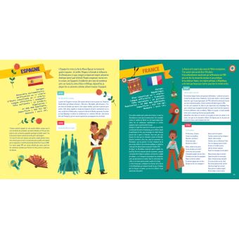 Le tour du monde des hymnes et des devises