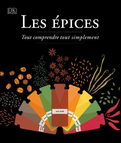 Les épices - Tout comprendre tout simplement