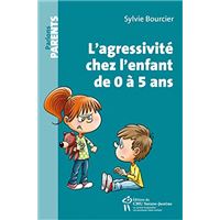 L'agressivité chez l'enfant de 0 à 5 ans
