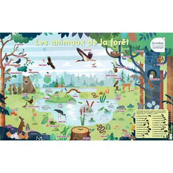Les Posters Phosphorescents - Les Animaux de la forêt