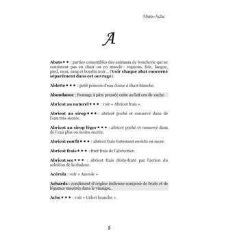 Dictionnaire alimentaire du régime sans sel