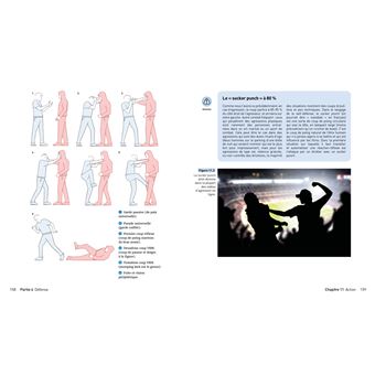 Je pratique la self-défense pour les nuls