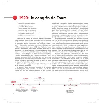 100 ans de parti communiste français