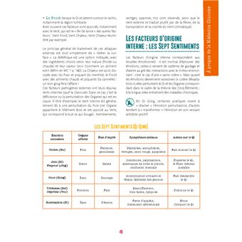 Le guide familial de la médecine chinoise. Les pratiques expliquées en pas à pas, 350 formules class