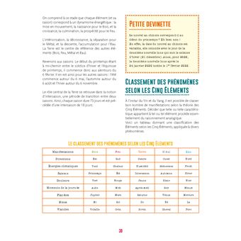 Le guide familial de la médecine chinoise. Les pratiques expliquées en pas à pas, 350 formules class