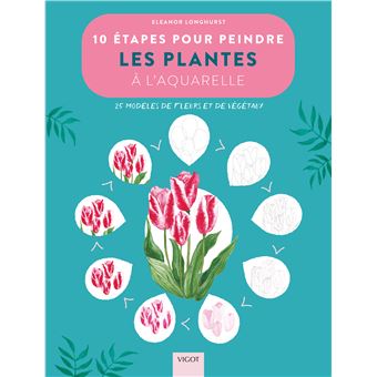 10 étapes pour peindre les plantes à l'aquarelle