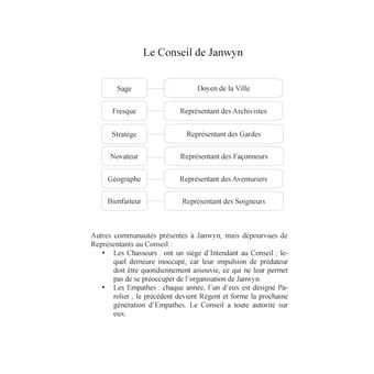 Le Pouvoir de l'Empathe, tome 1