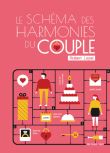 Le schema des harmonies du couple