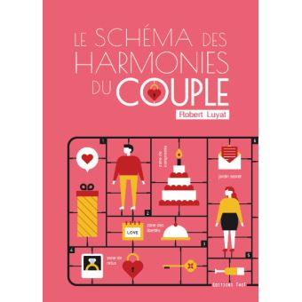 Le schema des harmonies du couple