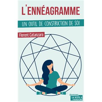 L'ennéagramme, un outil de construction de soi