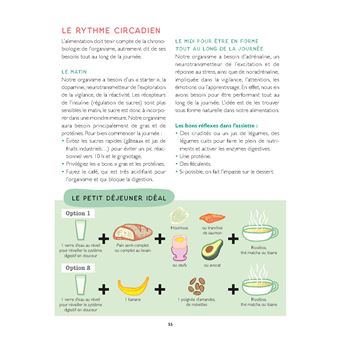 Guide illustré de la naturopathie