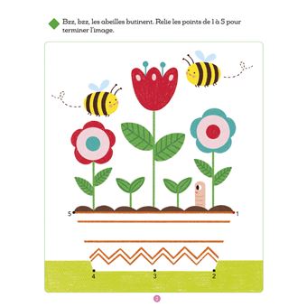 Point par point