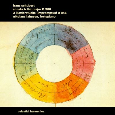 Klaviersonate d960