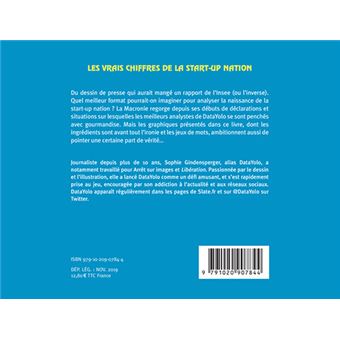 Les vrais chiffres de la start-up nation