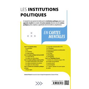 Les institutions politiques en cartes mentales
