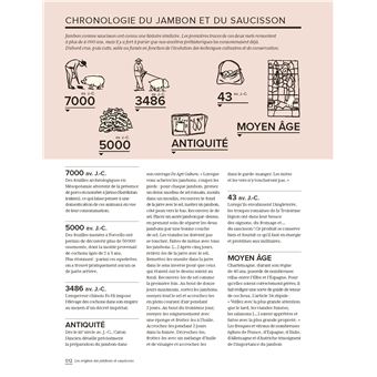 L'Atlas pratique des jambons et saucissons