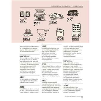 L'Atlas pratique des jambons et saucissons