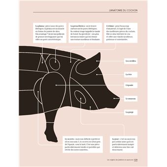 L'Atlas pratique des jambons et saucissons
