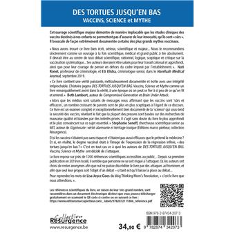 Des tortues jusqu'en bas - Vaccins - Science et Mythe