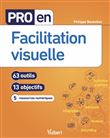 Pro en Facilitation visuelle