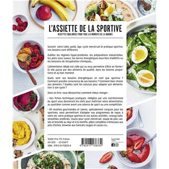 L'assiette de la sportive