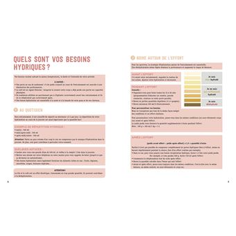 L'assiette de la sportive