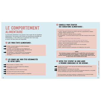 L'assiette de la sportive