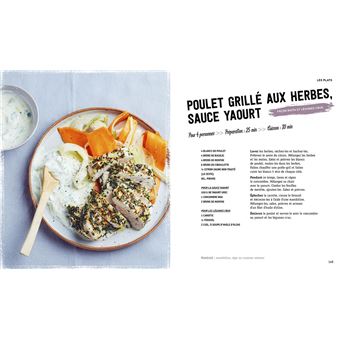 L'assiette de la sportive