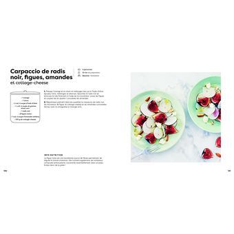 100 recettes sans viande ni poisson