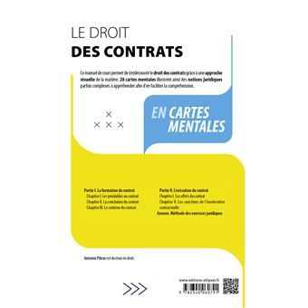 Le droit des contrats en cartes mentales