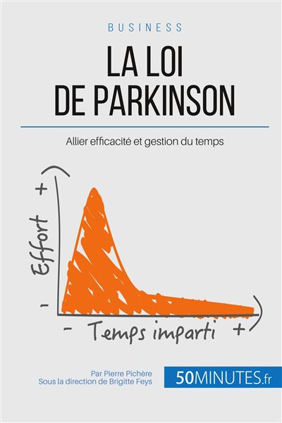 La loi de Parkinson