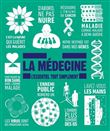 La médecine - L'essentiel tout simplement