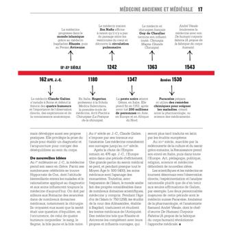 La médecine - L'essentiel tout simplement