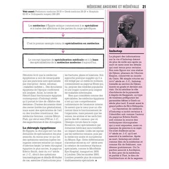 La médecine - L'essentiel tout simplement