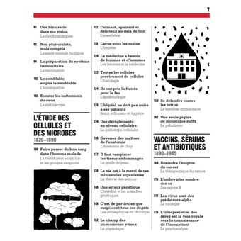 La médecine - L'essentiel tout simplement