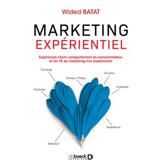 Marketing expérientiel